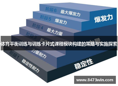 体育平衡训练与训练卡片式课程模块构建的策略与实施探索